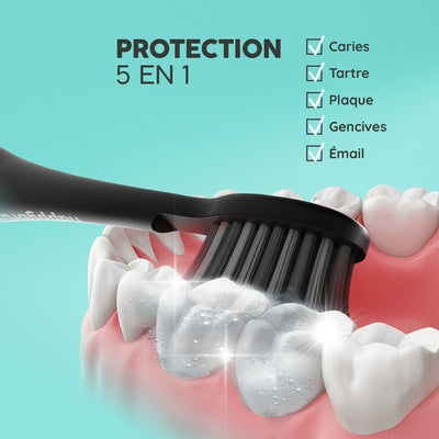 Charbon Actif White Dentifrices