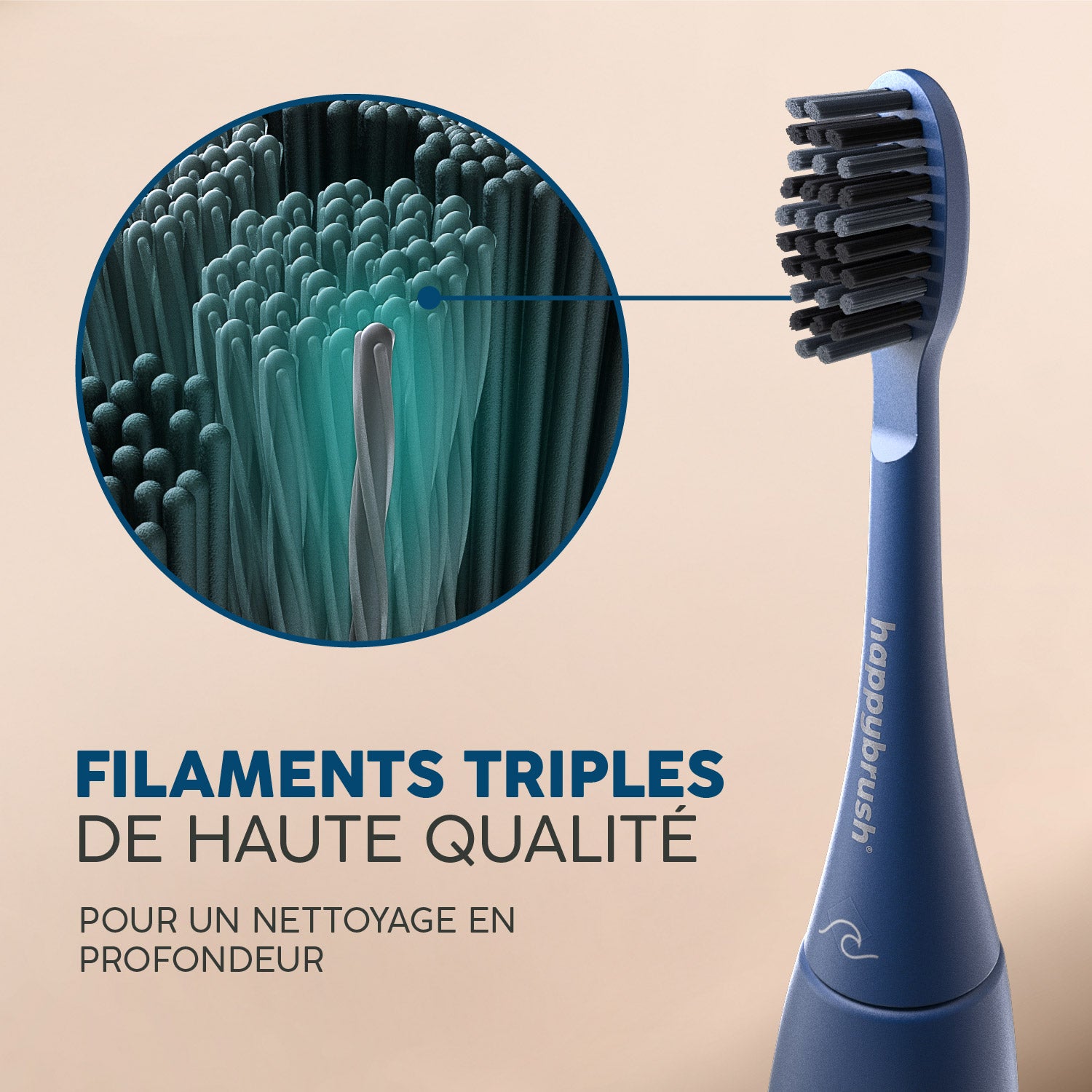 Têtes de brosse Sonique V3+ | Ocean 6x