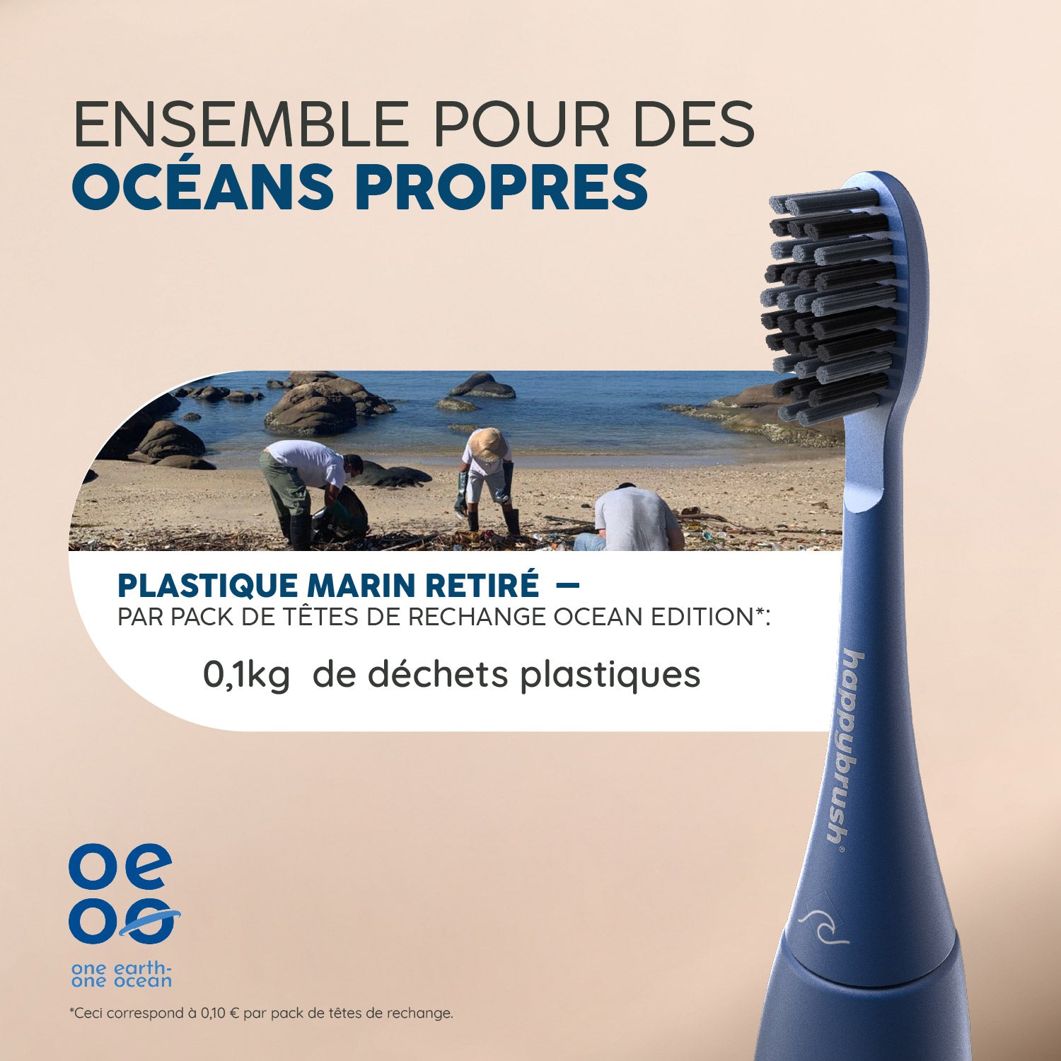 Têtes de brosse Sonique V3+ | Ocean 6x